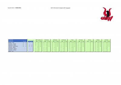 VMT WM Tippspiel 2014  AF 300620141.jpg