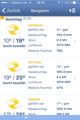 Wetter.png