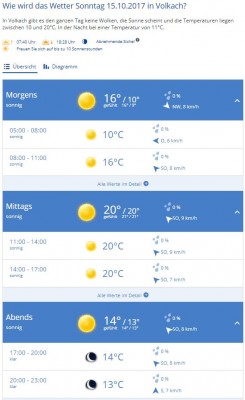 Wettervorhersage 15.10.2017.JPG